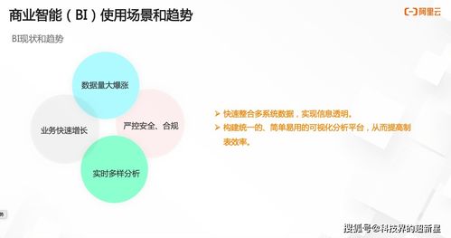 持續(xù)定義 SaaS模式云數(shù)據(jù)倉庫與BI數(shù)據(jù)處理服務(wù)的演進與融合